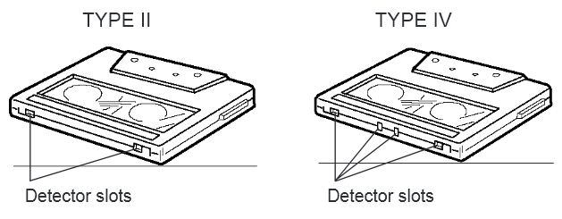 cassette tape type detector slots