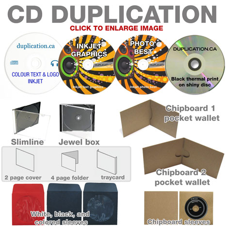 Bulk CD duplication packaging options